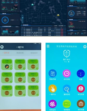 华盾智安·智慧安全用电管理平台
